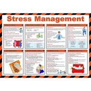 Stress Management Poster